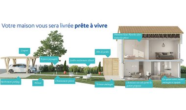 Les Allees D'olympe - immobilier neuf Montlouis-sur-loire